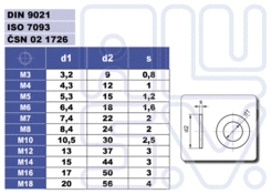 Flat washer 8,4 DIN 9021 Zn