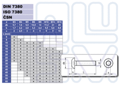 Screw M8x16 ISO 7380, zinc