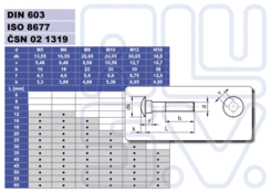 Šroub M8x20 DIN 603 Zn