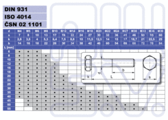 Śruba M8x45 6HR DIN 931, Zn