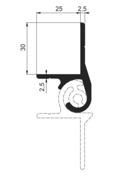 Stangenscharnier 90 max 5m