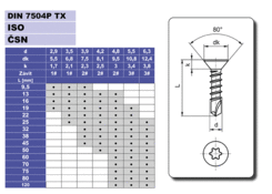 Self-tapping screw 5,5, x70 DIN 7504P Zn