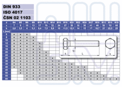 Screw M8x20 DIN 933 Stainless steel