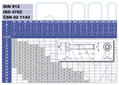 Šroub M6x10 DIN 912 A2 nerez