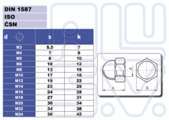 Matice M8 uzavřená Zn DIN 1587