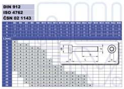 Šroub M8x50 vnitř.6HR zn DIN 912