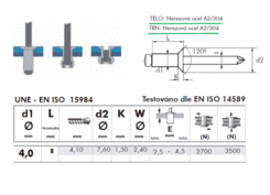 Blindniet 4x8 Niro/Niro