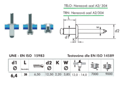 Nit trh. 6.4x20 Ner/Ner