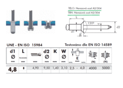 Blindniet 4.8x8 niro