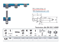 Blindniet 4.8x12,0 Al/St