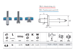 Nýt trh. 4.8 x 16 velká hlava Al/St