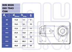 Self-locking nut M6 DIN 6926 Zn