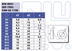 Unterlegscheibe 6,4 A2 ISO 7093