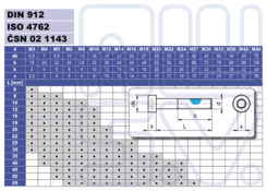 Šroub M8x30 DIN 912 TUFLOK Geomet