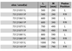 Prof zawias drzwi. 800mm bez zakoń P ano