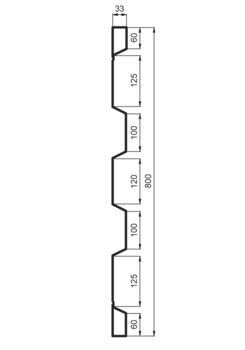 Burta stal. P800/33/33 2TS, 2.0mm