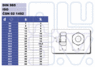 Sicherungsmutter M5 DIN 985, verz