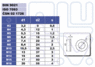 Plate flat o15mm plastic